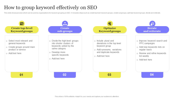 Enhancing Digital Visibility Using SEO Content Strategy How To Group Keyword Effectively On SEO Brochure PDF