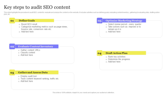 Enhancing Digital Visibility Using SEO Content Strategy Key Steps To Audit SEO Content Information PDF