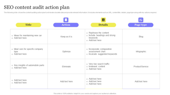 Enhancing Digital Visibility Using SEO Content Strategy SEO Content Audit Action Plan Themes PDF
