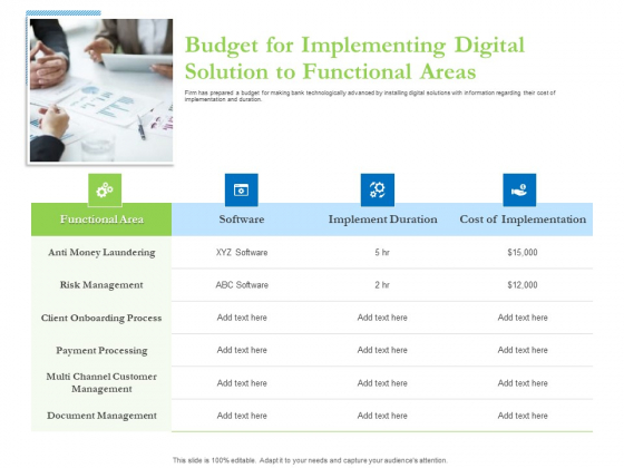 Enhancing Financial Institution Operations Budget For Implementing Digital Solution To Functional Areas Brochure PDF