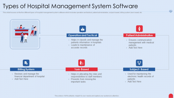 Enhancing Hospital Software System Types Of Hospital Management System Software Microsoft PDF
