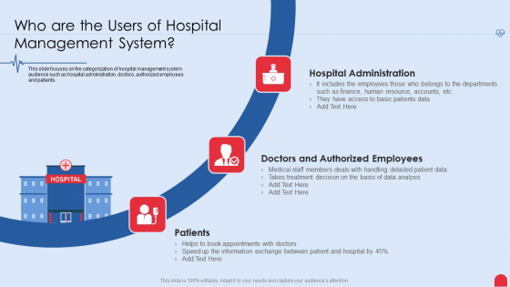 Enhancing Hospital Software System Who Are The Users Of Hospital Management System Rules PDF Enhancing Hospital Software System Who Are The Users Of Hospital Management System Rules PDF