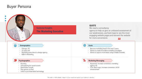 Enhancing Product Service Awareness Advertising Techniques Buyer Persona Designs PDF Enhancing Product Service Awareness Advertising Techniques Buyer Persona Designs PDF