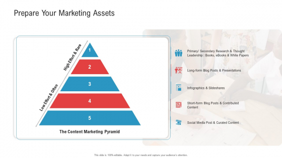Enhancing Product Service Awareness Advertising Techniques Prepare Your Marketing Assets Download PDF Enhancing Product Service Awareness Advertising Techniques Prepare Your Marketing Assets Download PDF