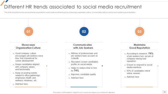 Enhancing Social Media Recruitment Process Ppt PowerPoint Presentation Complete Deck With Slides impactful interactive