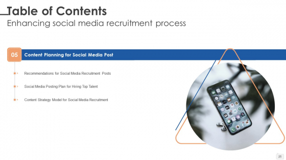 Enhancing Social Media Recruitment Process Ppt PowerPoint Presentation Complete Deck With Slides informative interactive