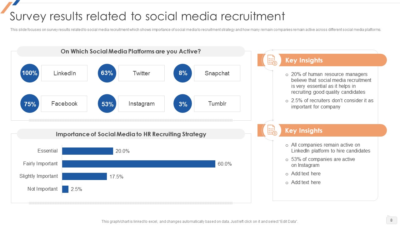 Enhancing Social Media Recruitment Process Ppt PowerPoint Presentation Complete Deck With Slides images interactive