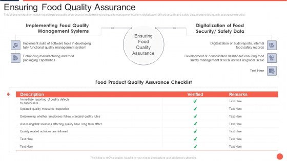 Ensuring Food Quality Assurance Assuring Food Quality And Hygiene Designs PDF Ensuring Food Quality Assurance Assuring Food Quality And Hygiene Designs PDF
