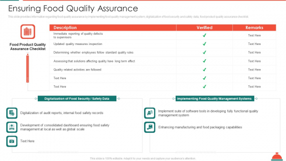 Ensuring Food Quality Assurance Increased Superiority For Food Products Professional PDF Ensuring Food Quality Assurance Increased Superiority For Food Products Professional PDF