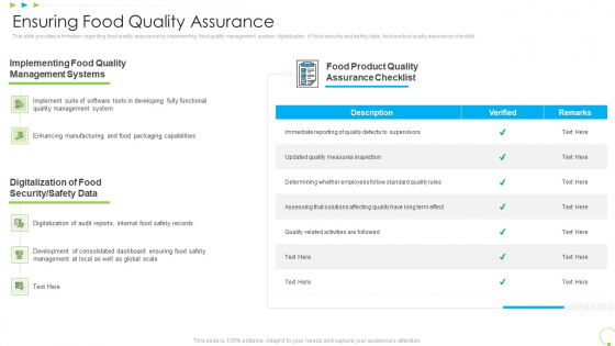 Ensuring Food Quality Assurance Uplift Food Production Company Quality Standards Slides PDF