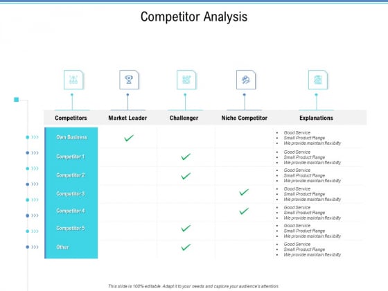 Enterprise Analysis Competitor Analysis Ppt Outline Graphics Tutorials PDF Enterprise Analysis Competitor Analysis Ppt Outline Graphics Tutorials PDF