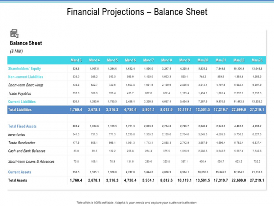 Enterprise Analysis Financial Projections Balance Sheet Themes PDF Enterprise Analysis Financial Projections Balance Sheet Themes PDF