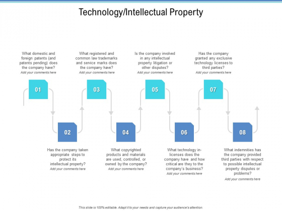 Enterprise Analysis Technology Intellectual Property Background PDF Enterprise Analysis Technology Intellectual Property Background PDF