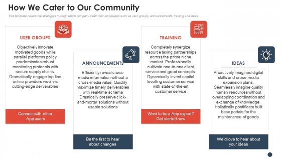Enterprise Application Software Company How We Cater To Our Community Rules PDF Enterprise Application Software Company How We Cater To Our Community Rules PDF