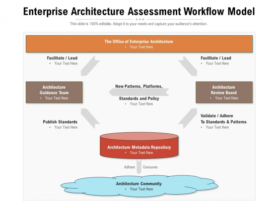 Enterprise Architecture Assessment Workflow Model Ppt PowerPoint Presentation Styles Format PDF Enterprise Architecture Assessment Workflow Model Ppt PowerPoint Presentation Styles Format PDF