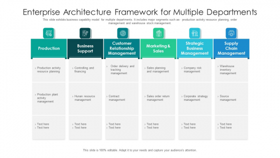 Enterprise Architecture Framework For Multiple Departments Ppt PowerPoint Presentation File Layout Ideas PDF Enterprise Architecture Framework For Multiple Departments Ppt PowerPoint Presentation File Layout Ideas PDF