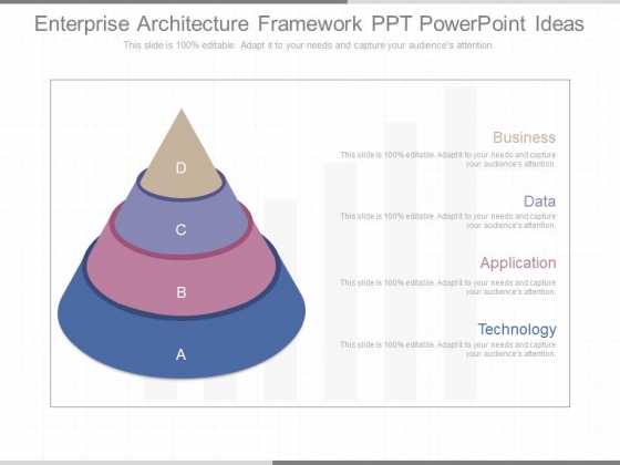 Enterprise Architecture Framework Ppt Powerpoint Ideas Enterprise Architecture Framework Ppt Powerpoint Ideas