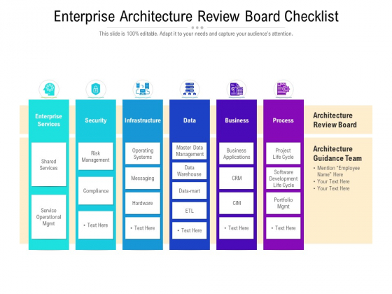 Enterprise Architecture Review Board Checklist Ppt PowerPoint Presentation Portfolio Professional PDF Enterprise Architecture Review Board Checklist Ppt PowerPoint Presentation Portfolio Professional PDF