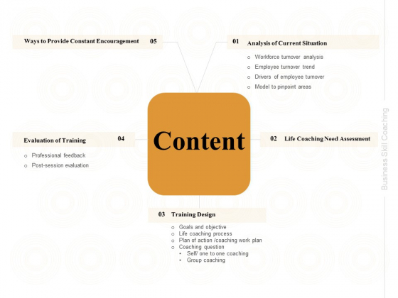 Enterprise Capabilities Training Content Ppt PowerPoint Presentation Styles Design Inspiration PDF Enterprise Capabilities Training Content Ppt PowerPoint Presentation Styles Design Inspiration PDF