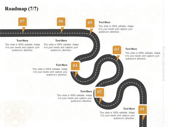 Enterprise Capabilities Training Roadmap Seven Process Flow Ppt PowerPoint Presentation Outline Examples PDF Enterprise Capabilities Training Roadmap Seven Process Flow Ppt PowerPoint Presentation Outline Examples PDF