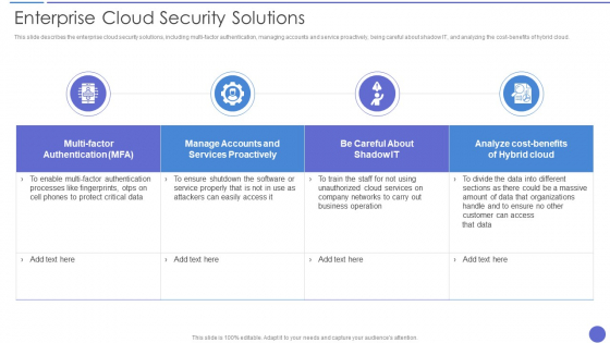 Enterprise Cloud Security Solutions Professional PDF Enterprise Cloud Security Solutions Professional PDF