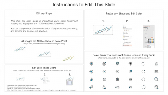 Enterprise Collaboration Global Scale Global Coordination Dashboard Has Formats PDF Slide 2