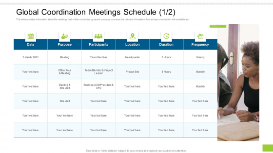 Enterprise Collaboration Global Scale Global Coordination Meetings Schedule Date Microsoft PDF