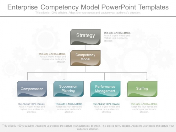 Enterprise Competency Model Powerpoint Templates Enterprise Competency Model Powerpoint Templates