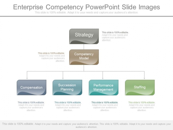 Enterprise Competency Powerpoint Slide Images Enterprise Competency Powerpoint Slide Images