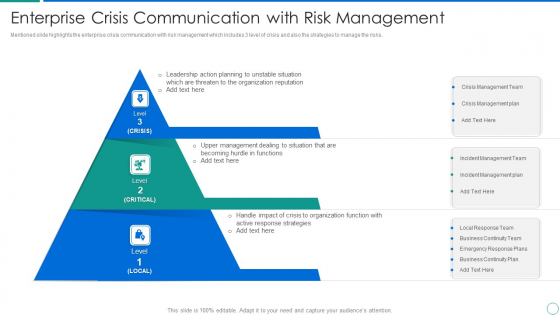 Enterprise Crisis Communication With Risk Management Professional PDF