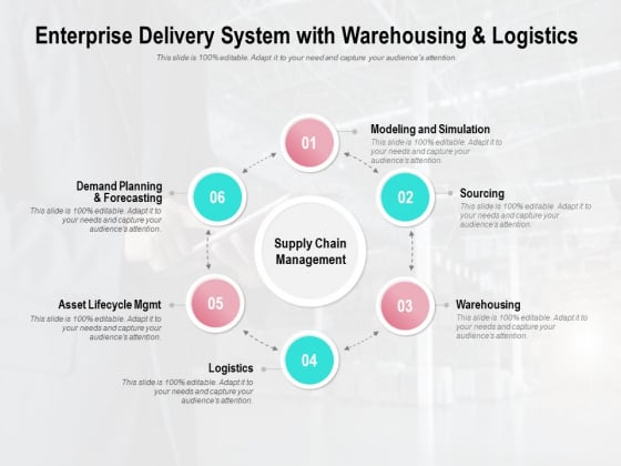 Enterprise Delivery System With Warehousing And Logistics Ppt PowerPoint Presentation Styles Display Enterprise Delivery System With Warehousing And Logistics Ppt PowerPoint Presentation Styles Display
