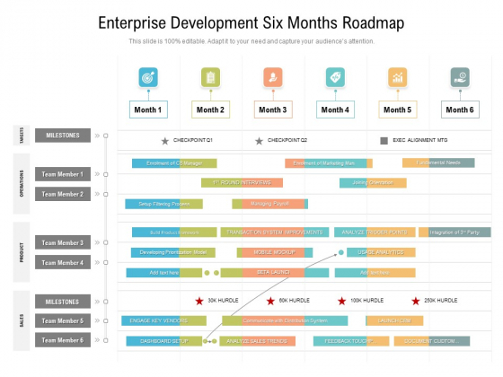 Enterprise Development Six Months Roadmap Slides Enterprise Development Six Months Roadmap Slides