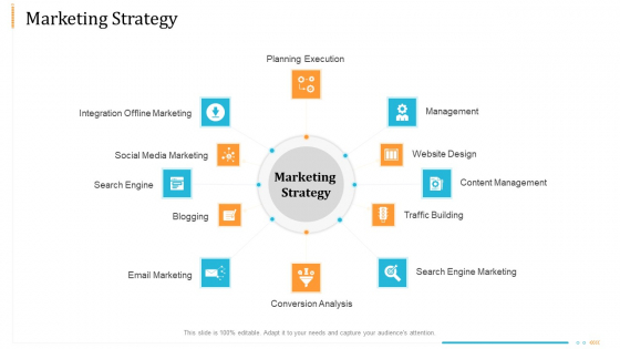 Enterprise Examination And Inspection Marketing Strategy Themes PDF