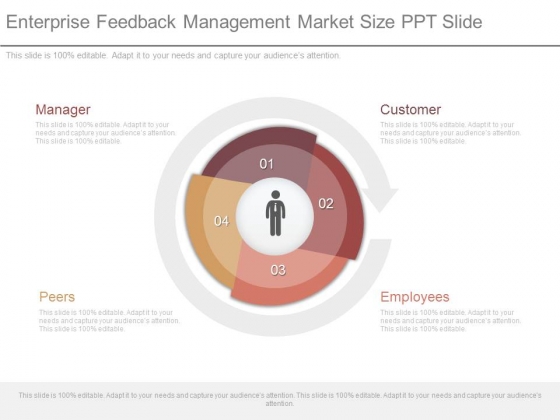 Enterprise Feedback Management Market Size Ppt Slide