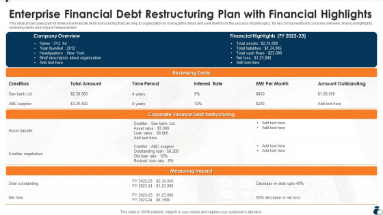 Enterprise Financial Debt Restructuring Plan With Financial Highlights Rules PDF Enterprise Financial Debt Restructuring Plan With Financial Highlights Rules PDF
