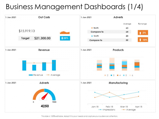 Enterprise Governance Business Management Dashboards Jan Introduction PDF Enterprise Governance Business Management Dashboards Jan Introduction PDF