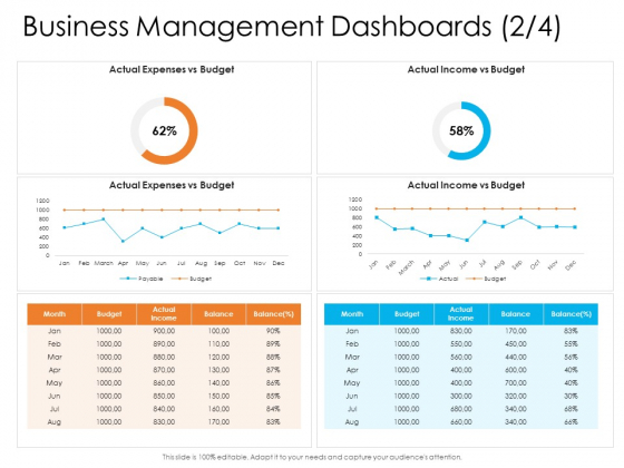 Enterprise Governance Business Management Dashboards Mar Download PDF