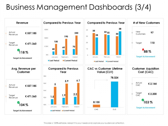 Enterprise Governance Business Management Dashboards New Brochure PDF Enterprise Governance Business Management Dashboards New Brochure PDF