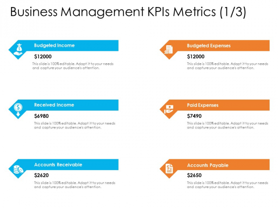 Enterprise Governance Business Management Kpis Metrics Adapt Rules PDF Enterprise Governance Business Management Kpis Metrics Adapt Rules PDF