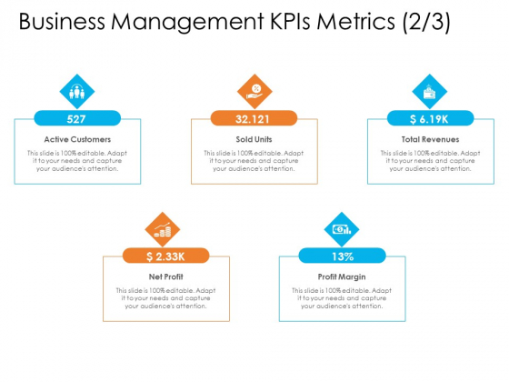 Enterprise Governance Business Management Kpis Metrics Net Information PDF Enterprise Governance Business Management Kpis Metrics Net Information PDF