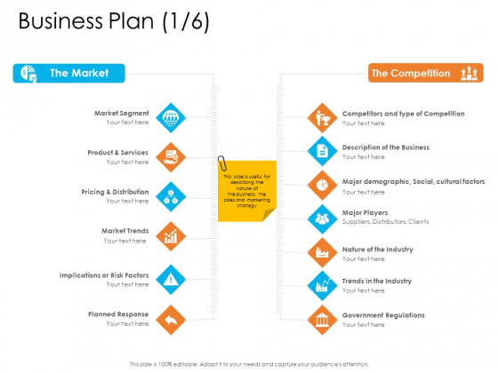Enterprise Governance Business Plan And Diagrams PDF Enterprise Governance Business Plan And Diagrams PDF
