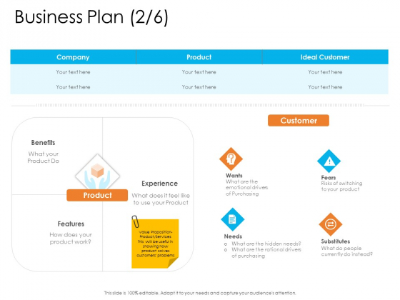 Enterprise Governance Business Plan Benefits Professional PDF Enterprise Governance Business Plan Benefits Professional PDF