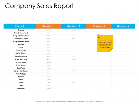 Enterprise Governance Company Sales Report Information PDF