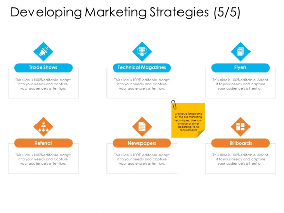 Enterprise Governance Developing Marketing Strategies Information PDF