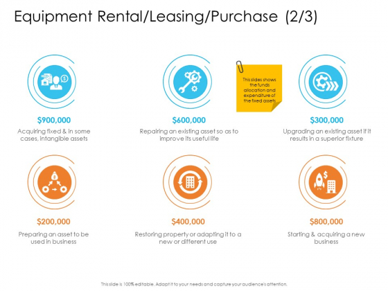 Enterprise Governance Equipment Rental Leasing Purchase Life Brochure PDF Enterprise Governance Equipment Rental Leasing Purchase Life Brochure PDF