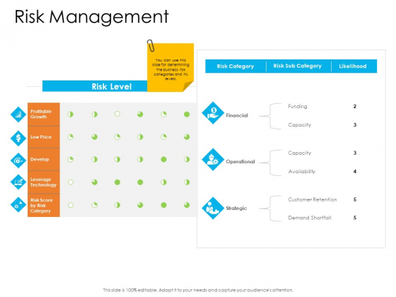 Enterprise Governance Risk Management Guidelines PDF Enterprise Governance Risk Management Guidelines PDF