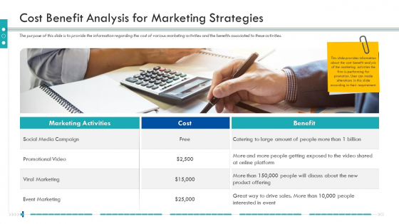 Enterprise Handbook Cost Benefit Analysis For Marketing Strategies Ppt Slides Design Ideas PDF Enterprise Handbook Cost Benefit Analysis For Marketing Strategies Ppt Slides Design Ideas PDF