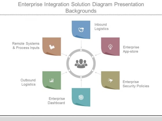 Enterprise Integration Solution Diagram Presentation Backgrounds Enterprise Integration Solution Diagram Presentation Backgrounds