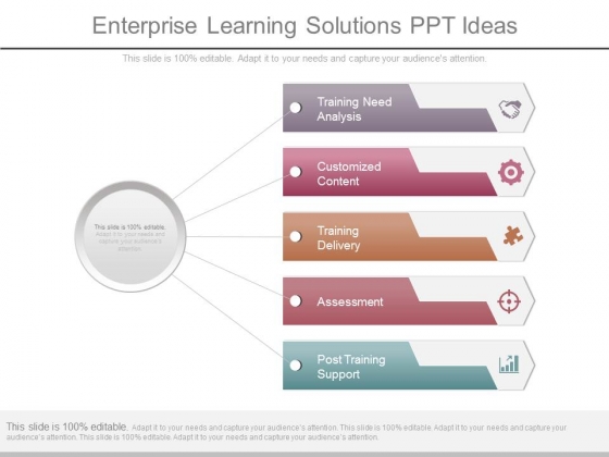 Enterprise Learning Solutions Ppt Ideas