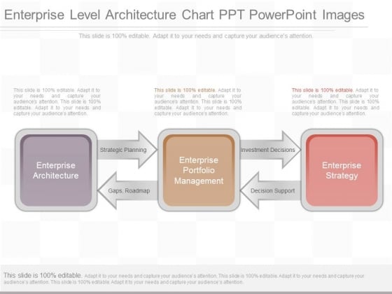 Enterprise Level Architecture Chart Ppt Powerpoint Images Enterprise Level Architecture Chart Ppt Powerpoint Images